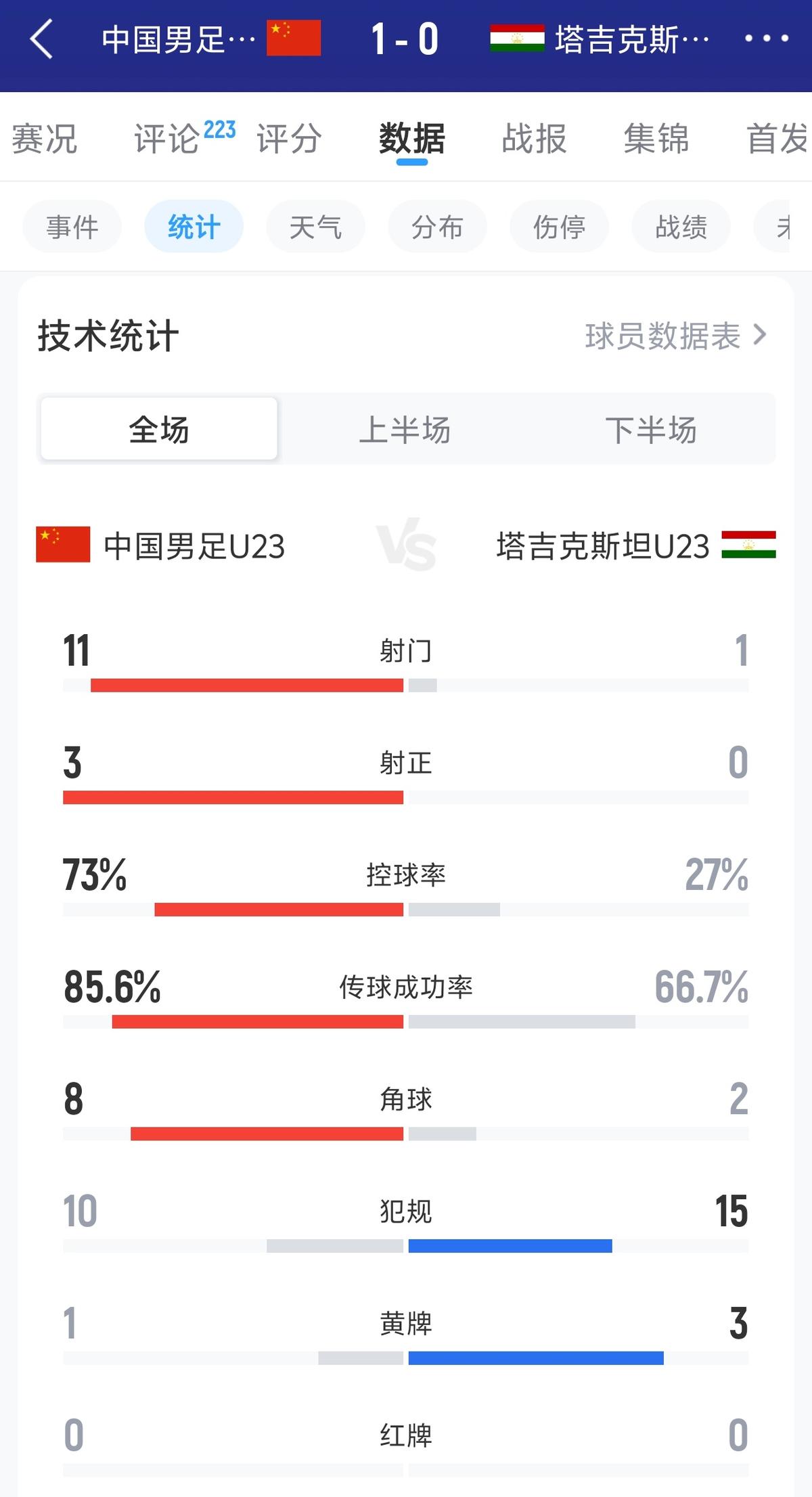 津媒：若亚运会不能拿出更出色表现，米利西奇恐又面临下课危机